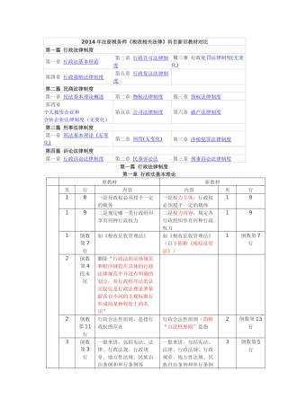 注册税务师税收相关法律科目新旧教材对比