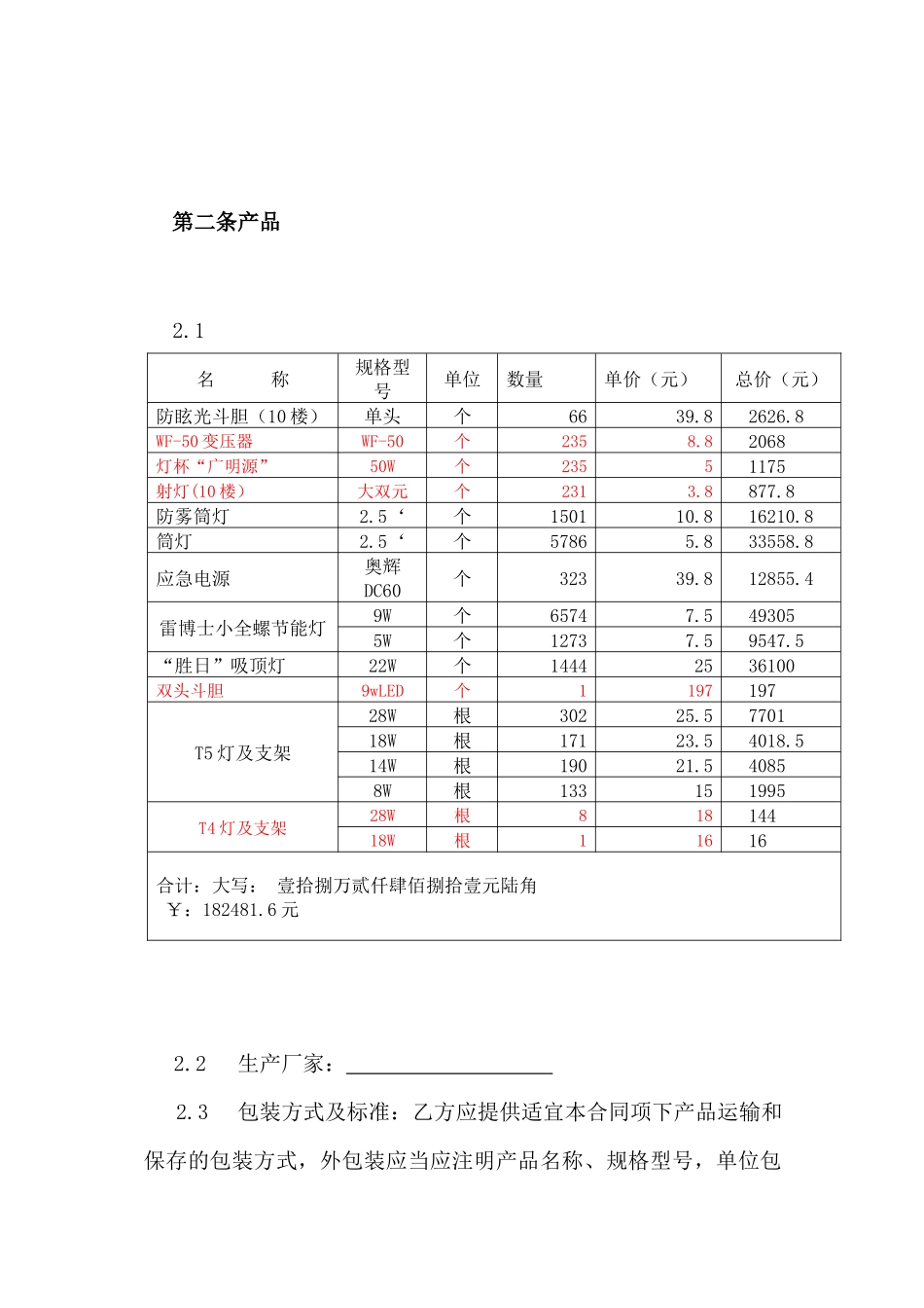 灯具合同草样_第2页