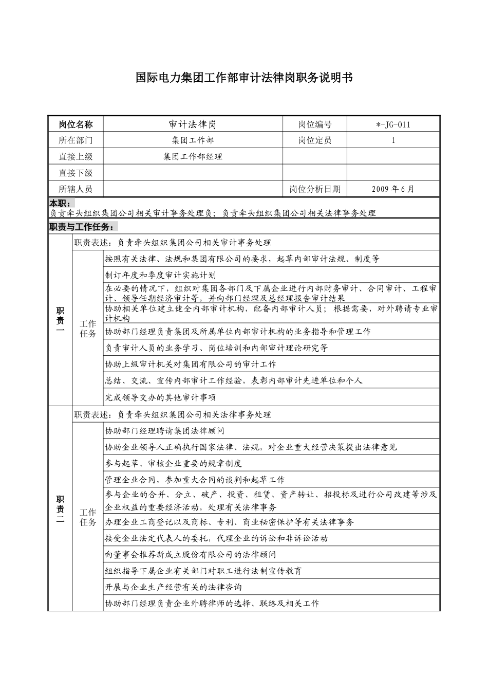 电力集团工作部审计法律岗职务说明书_第1页
