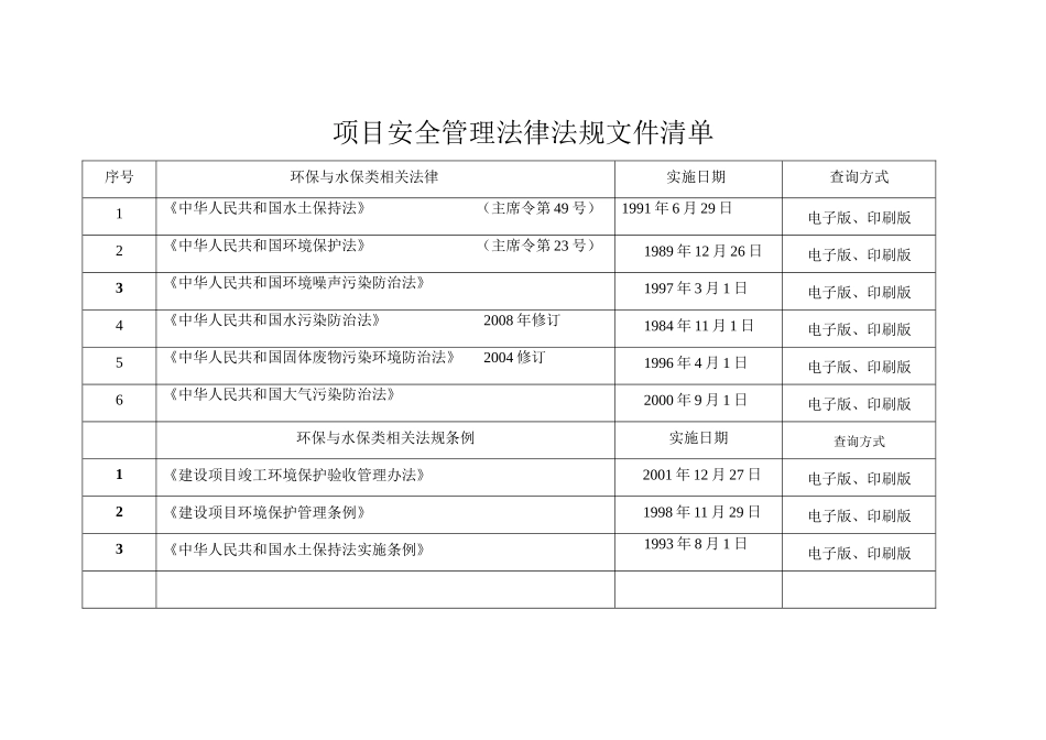 电力建设安全管理相关法规及标准清单_第2页