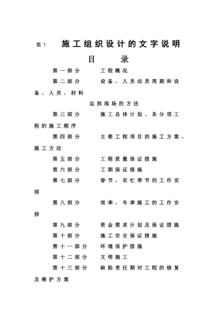 湖南潭邵高速邵阳东互通第25合同段施组_合同协议_表格