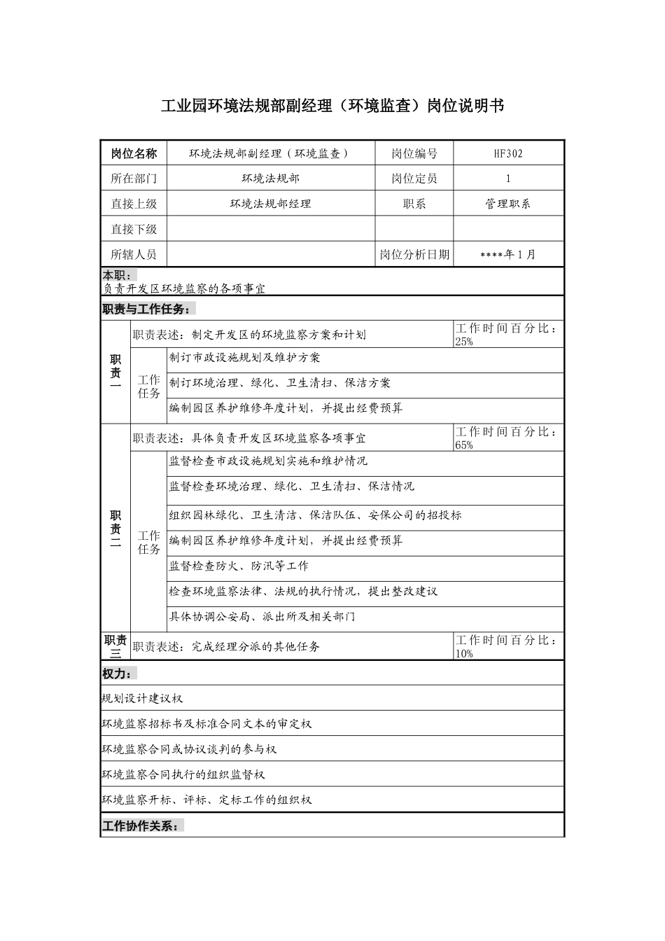 环境法规部副经理（环境监查）岗位说明书_第1页