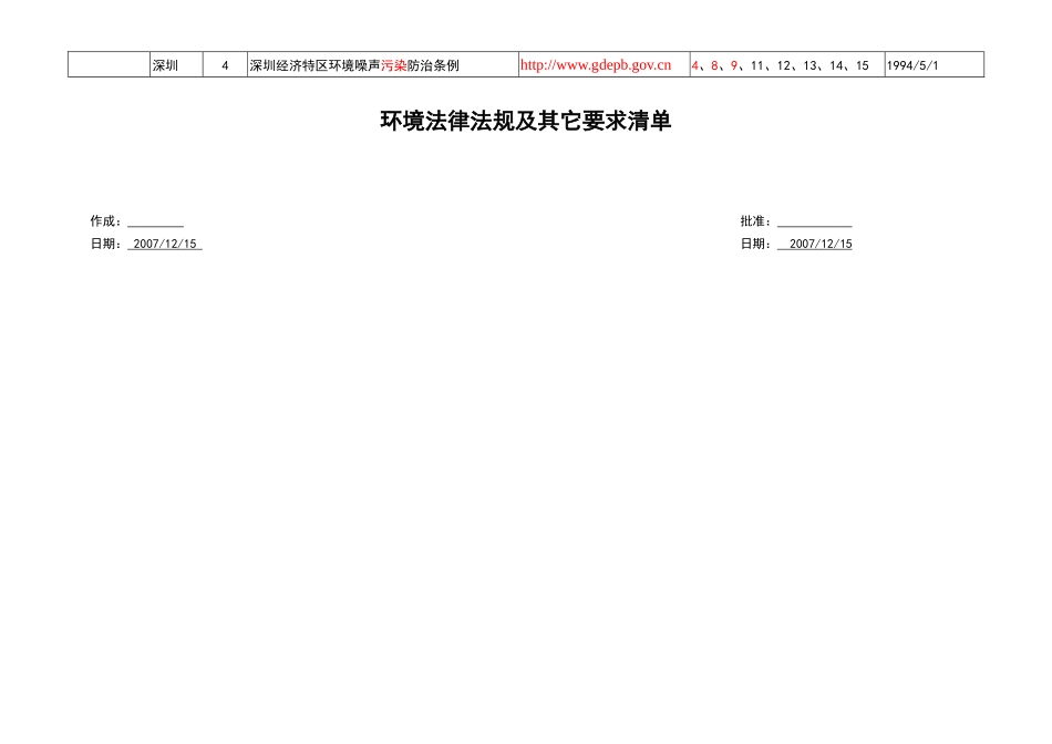 环境法律法规及其他要求清单_第3页