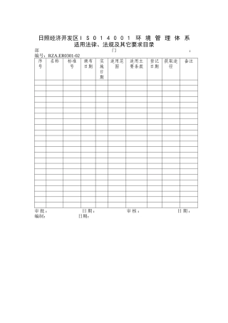 环境管理体系-适用法律、法规及其它要求目录