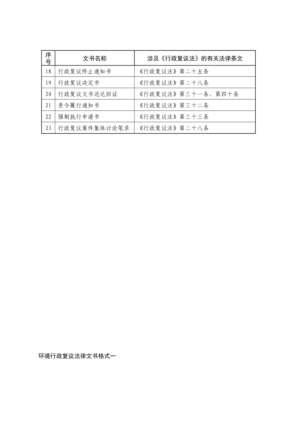环境行政复议法律文书（试行）格式-附件一：_第2页