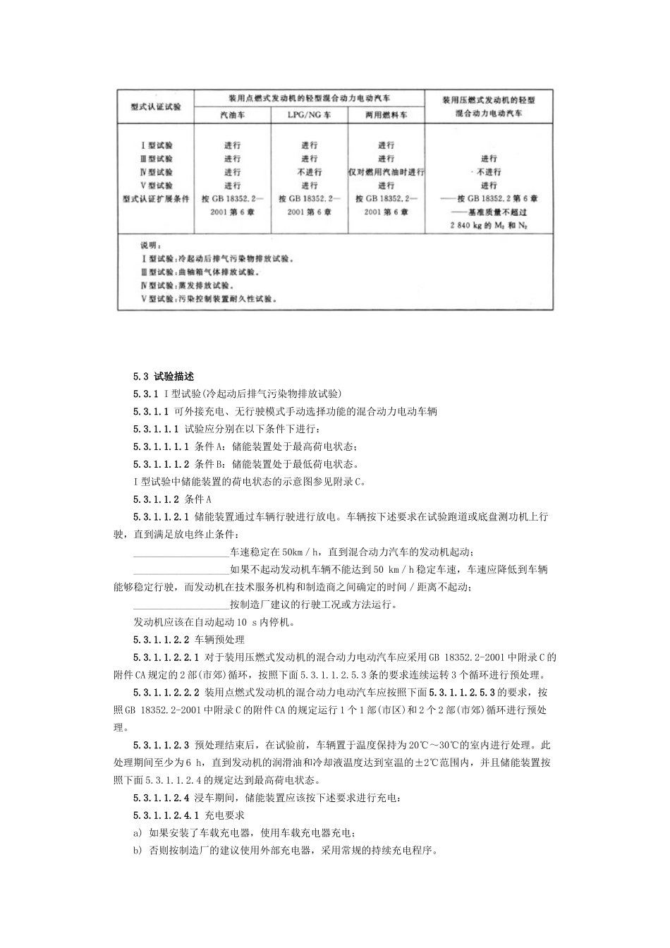 混合动力排放法规_第3页