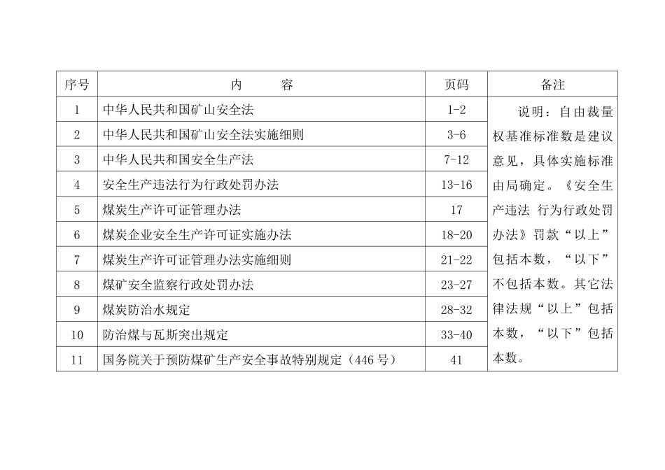 煤炭行政处罚法律法规规定罚则标准_第2页