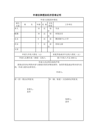 申请法律援助经济困难证明