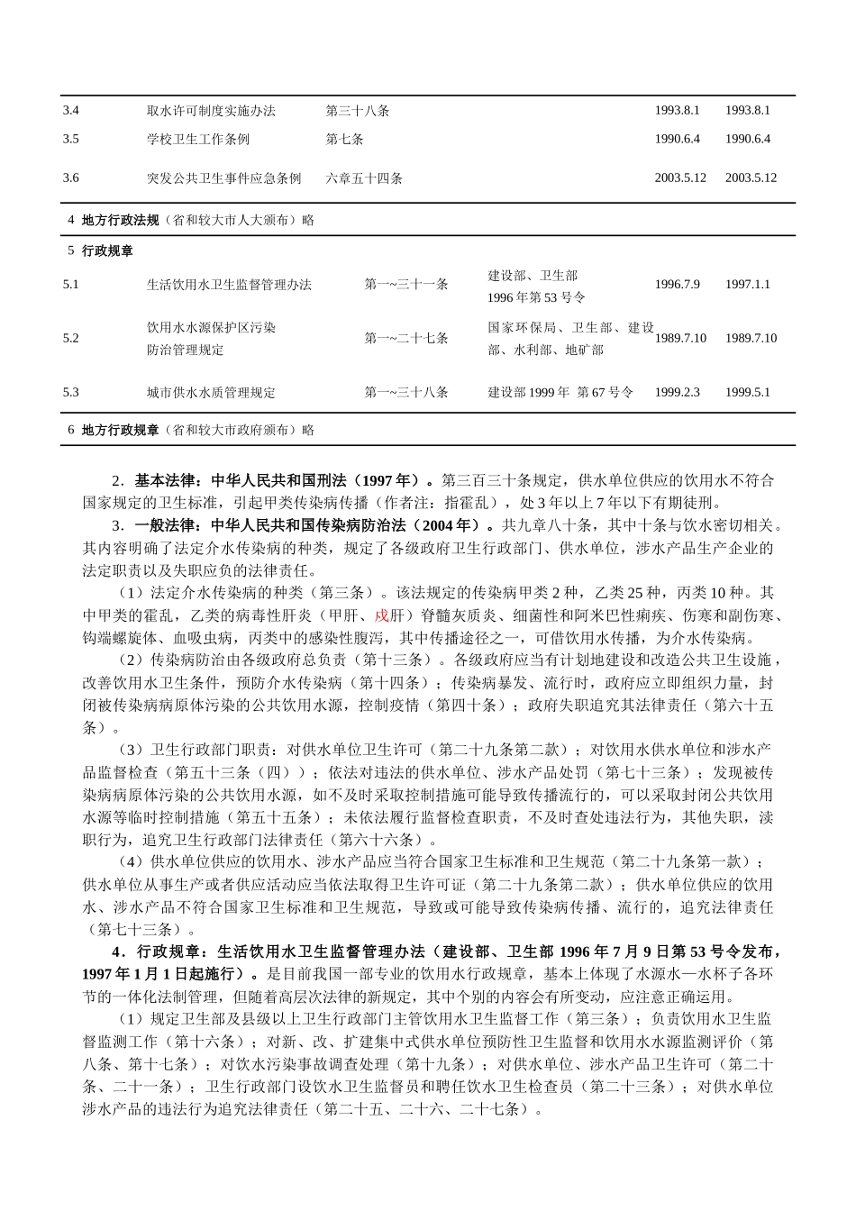 生活饮用水卫生法规和卫生标准_第3页