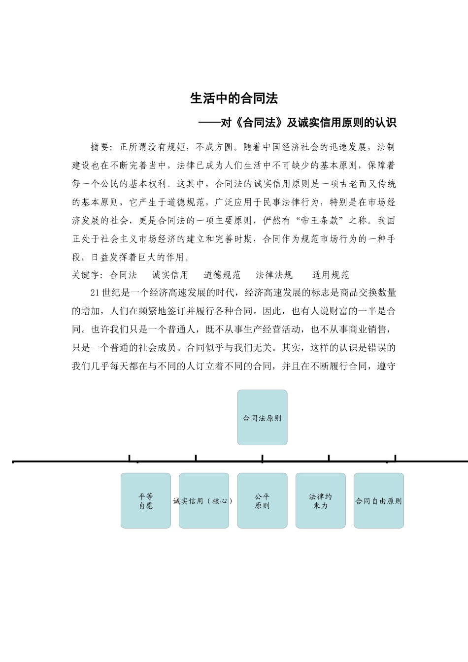 生活中的合同法_第1页