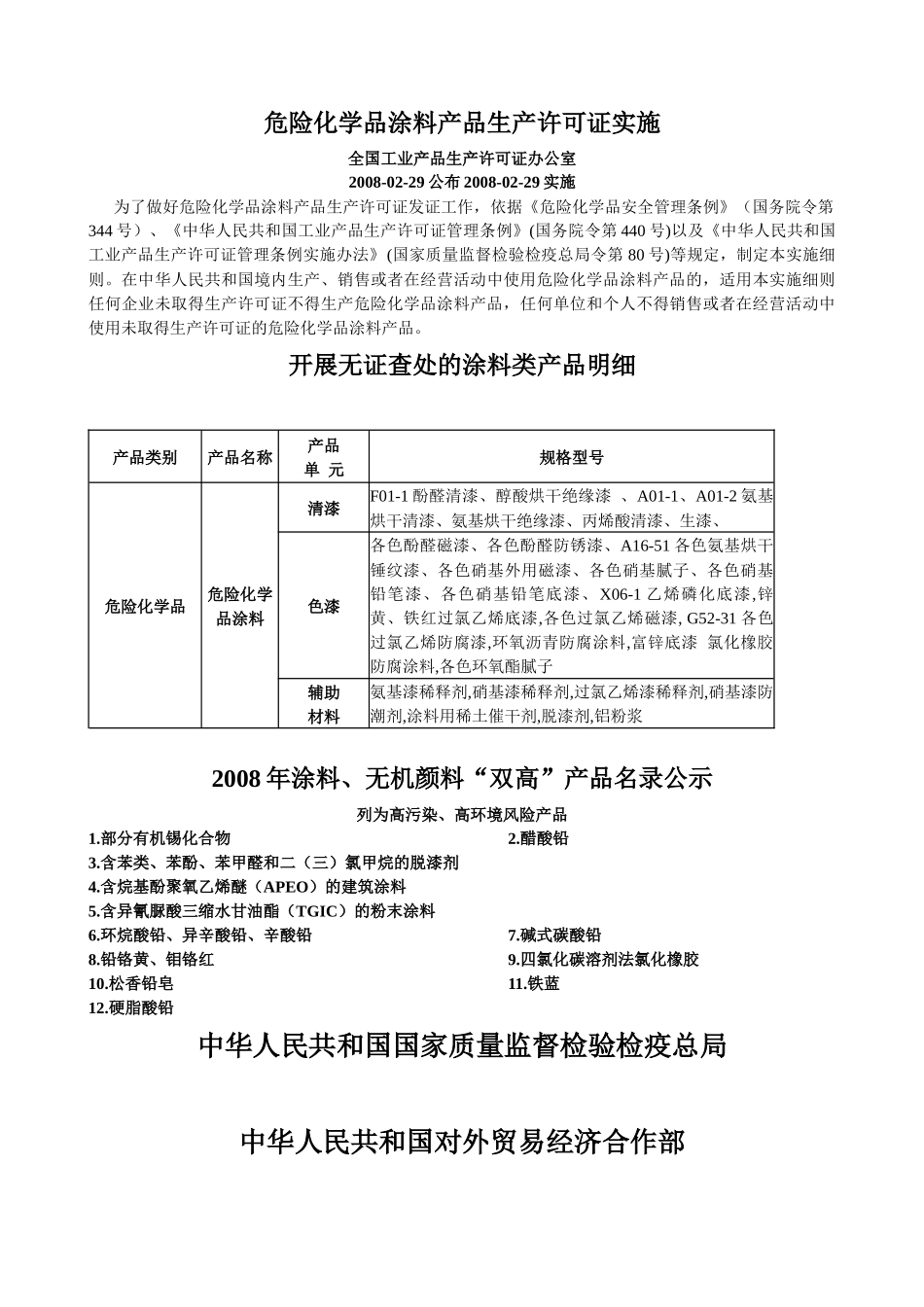 涂料相关政策法规及标准介绍_第2页