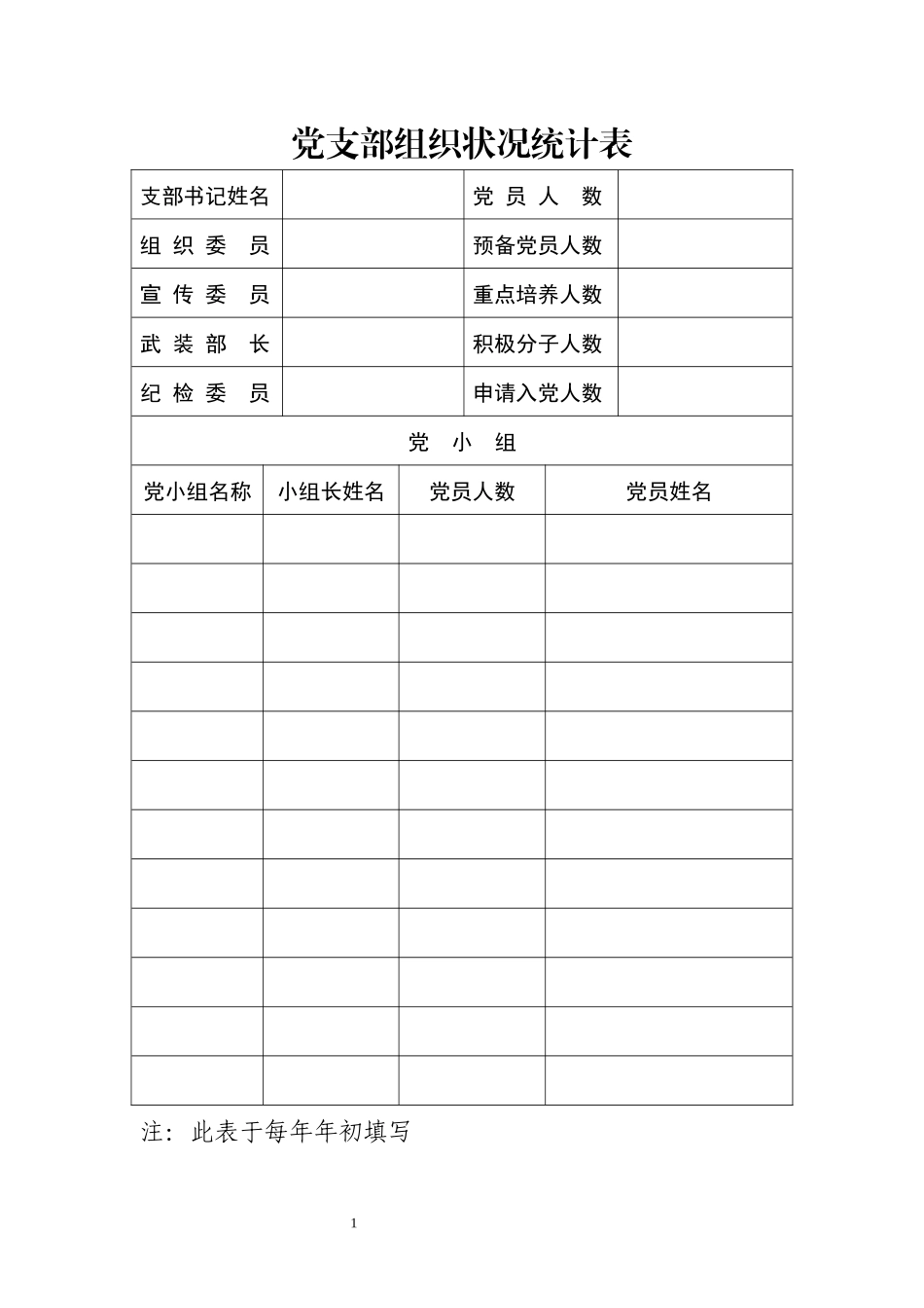 党支部组织状况统计表_第1页