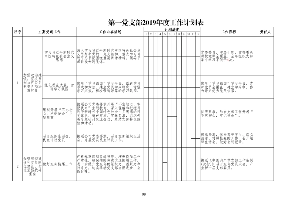 第一党支部年工作计划-_第1页
