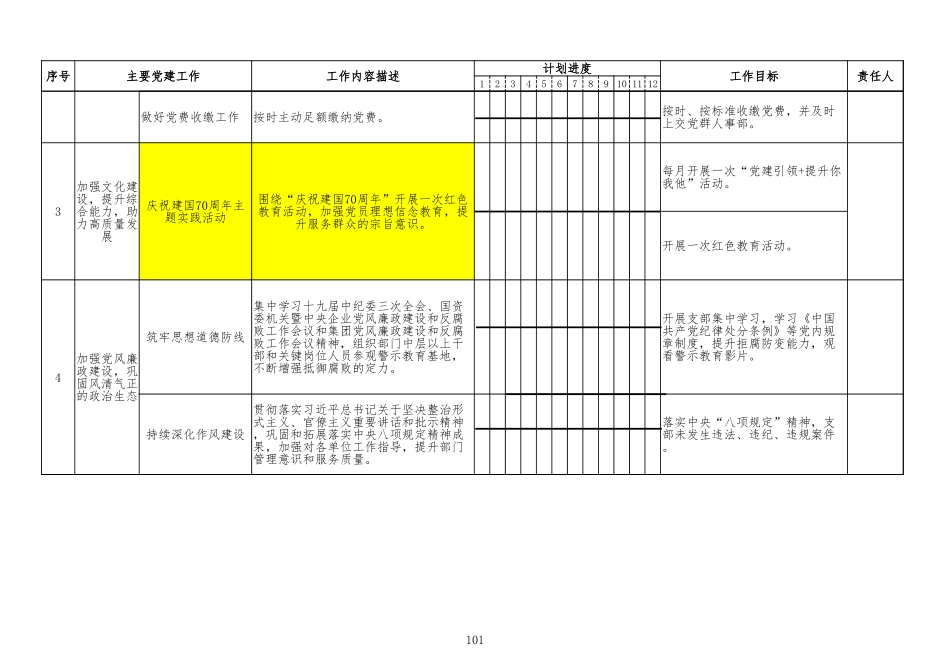 第一党支部年工作计划-_第3页