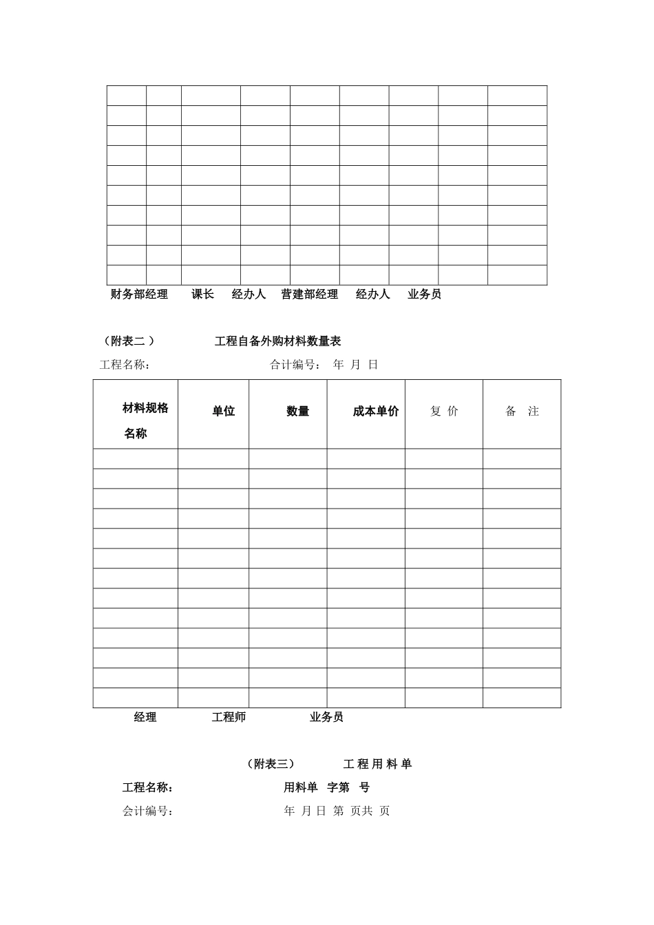 工程假决算书的编报_第2页