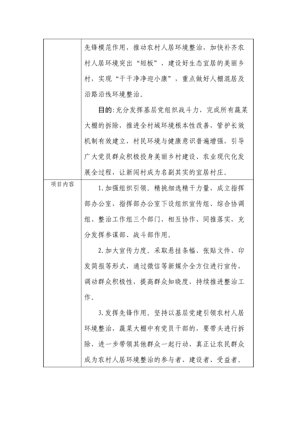 蝶变展新颜 党建促发展书记党建项目申报书_第2页