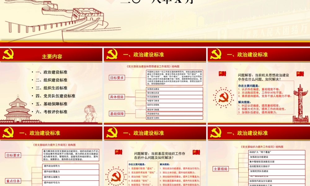 机关支部标准化工作培训PPT