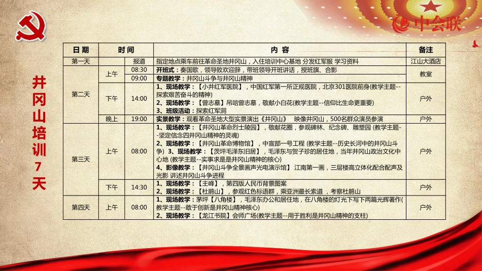 党建和红色教育行程七天线路_第3页