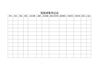 发展对象登记表