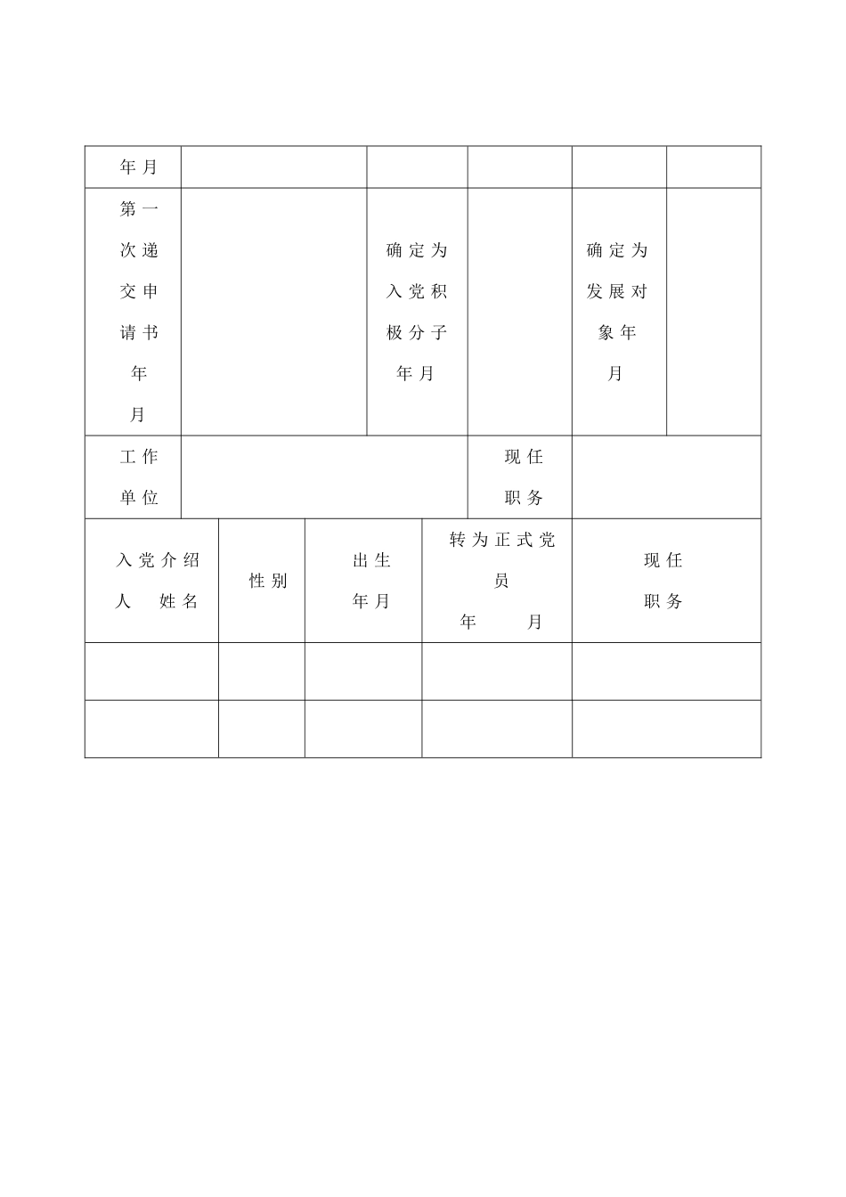 发展新党员审查表_第3页