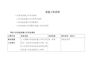 党建清单：党建工作“三张清单”
