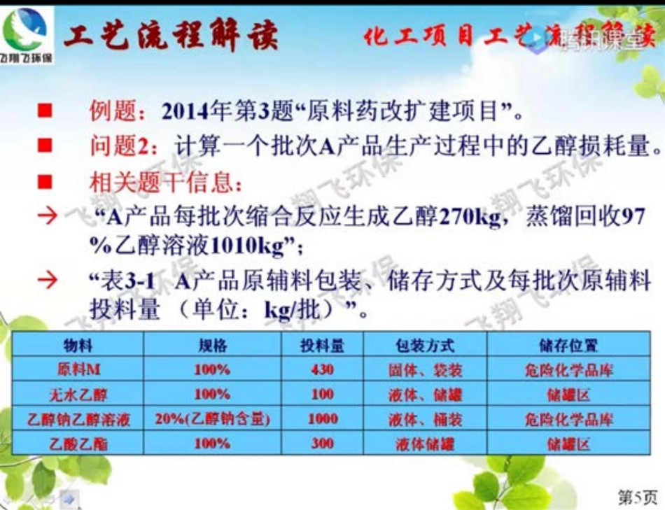 飞翔飞四轮-污染类_第1页