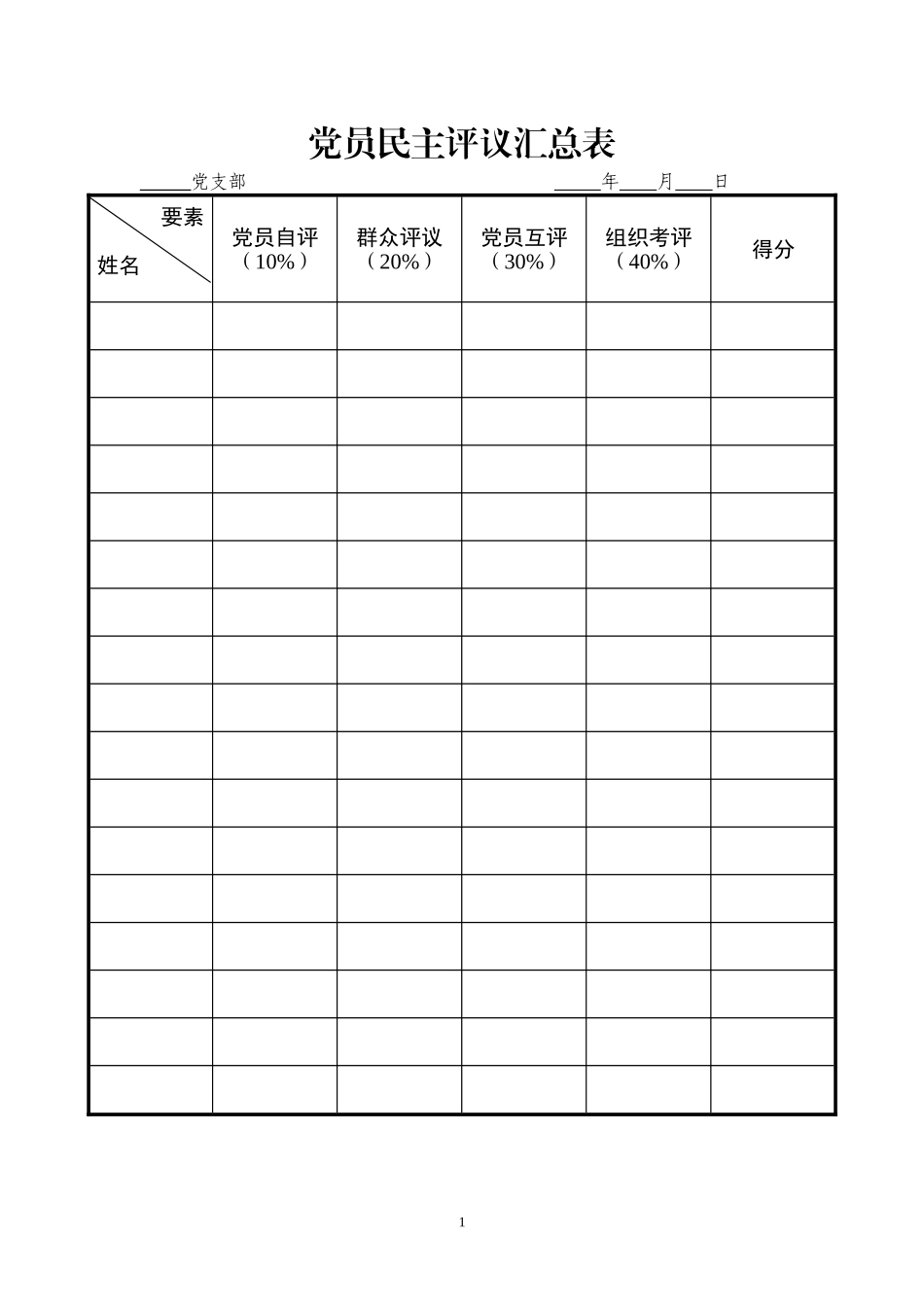 党员民主评议汇总表_第1页