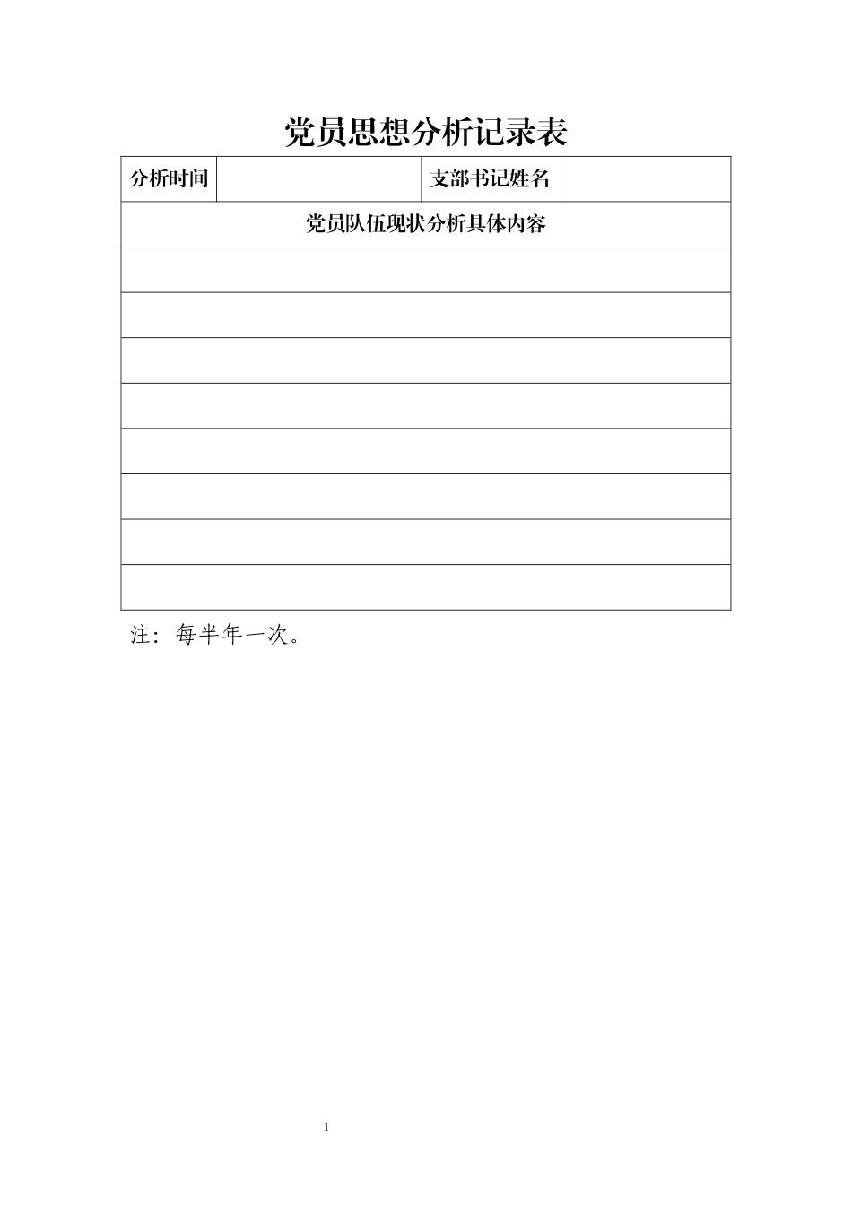 党员思想分析记录表_第1页
