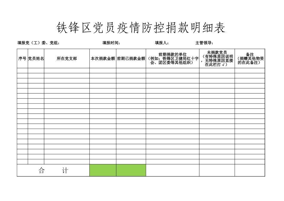 党员疫情防控捐款明细表_第1页