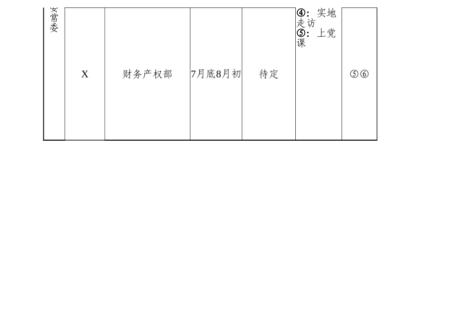 调查研究计划安排表_第2页