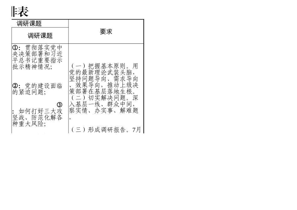 调查研究计划安排表_第3页