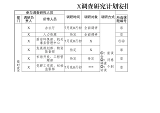 调查研究计划安排表