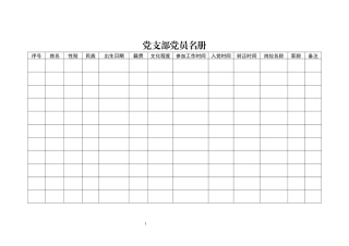 党支部党员名册