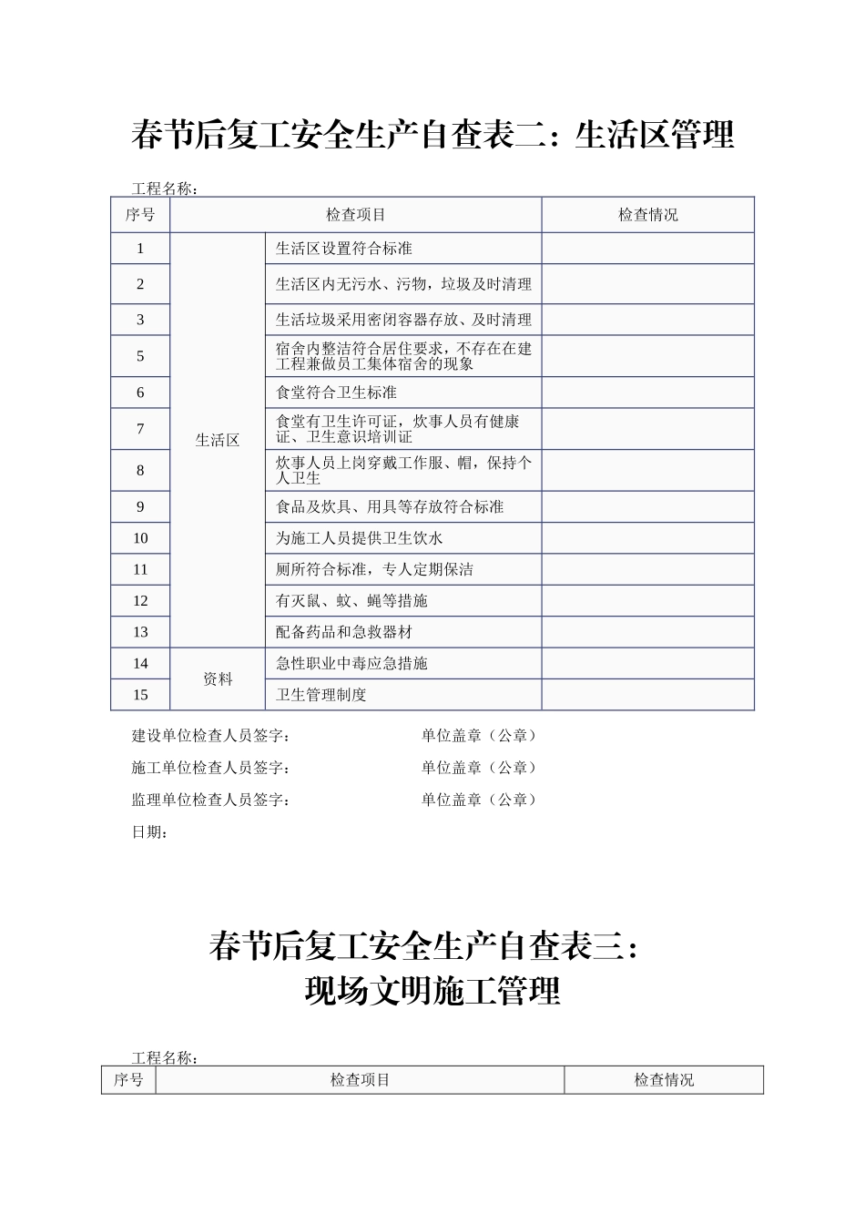 2安全生产自查表_第2页