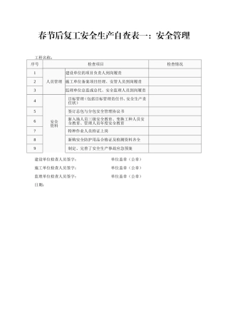 2安全生产自查表