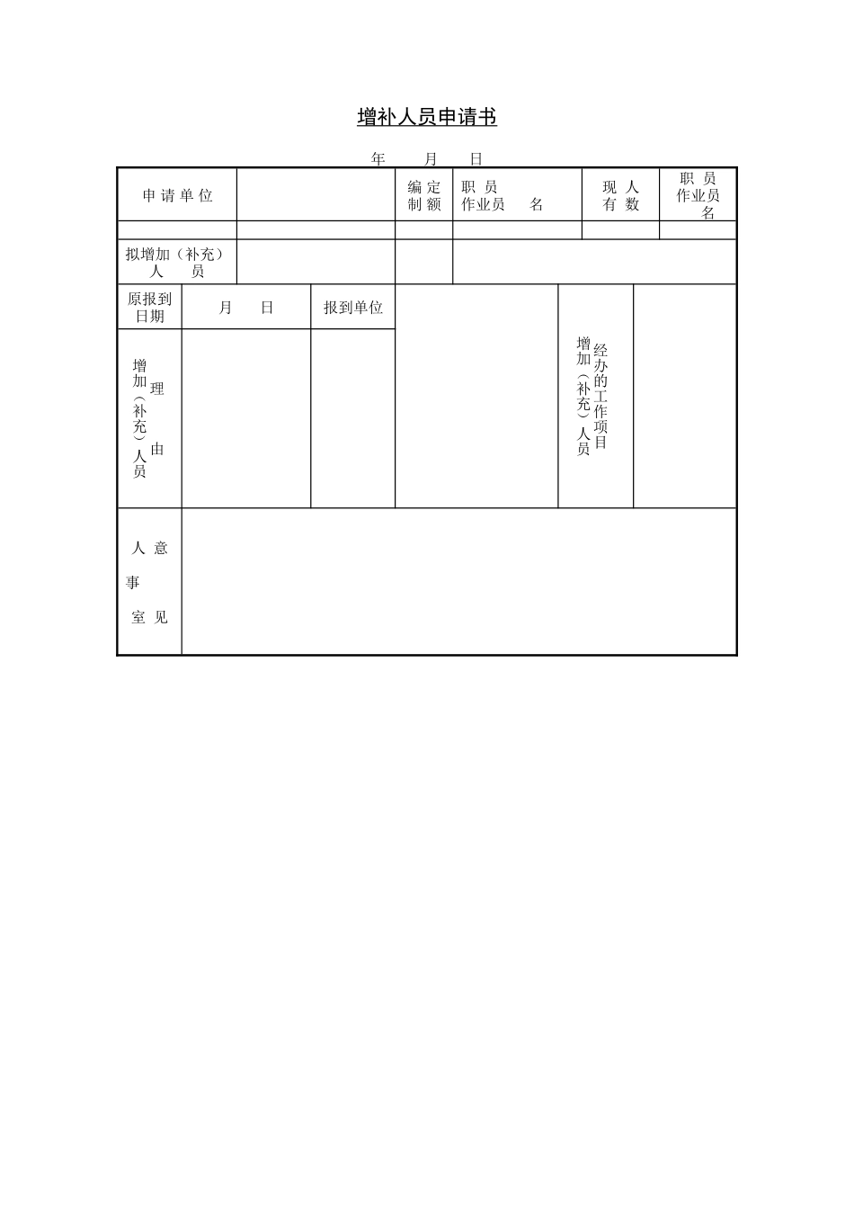 增补人员申请书_第1页