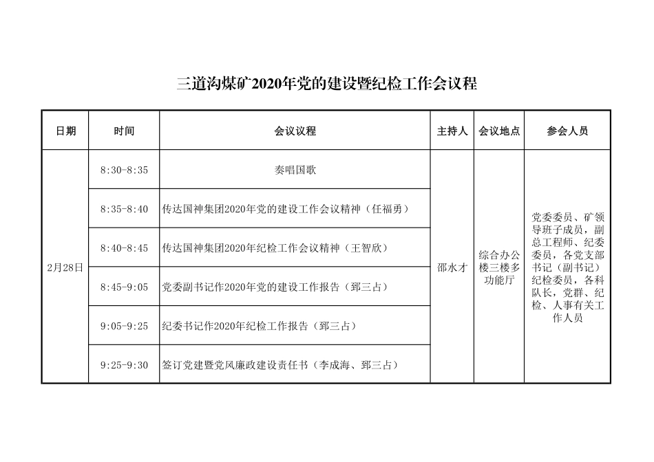 1.2020年党建暨党风廉政建设工作会议程_第1页