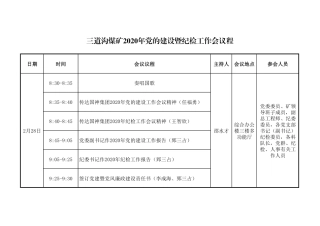 1.2020年党建暨党风廉政建设工作会议程