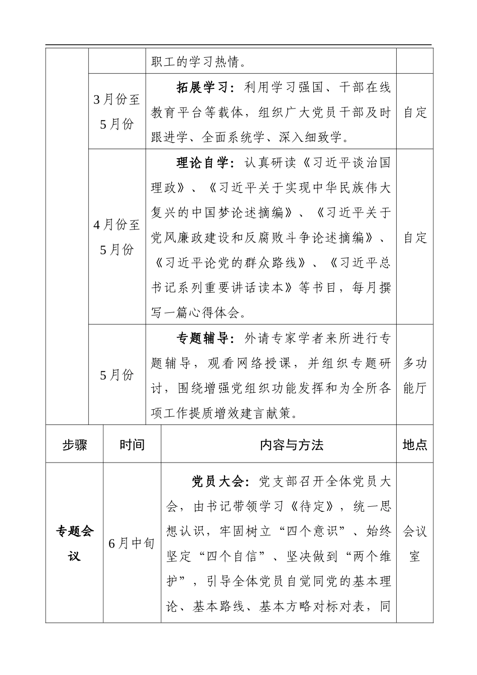 2021党支部党建工作计划表_第2页