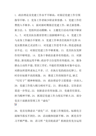2021年党建工作问题清单100例