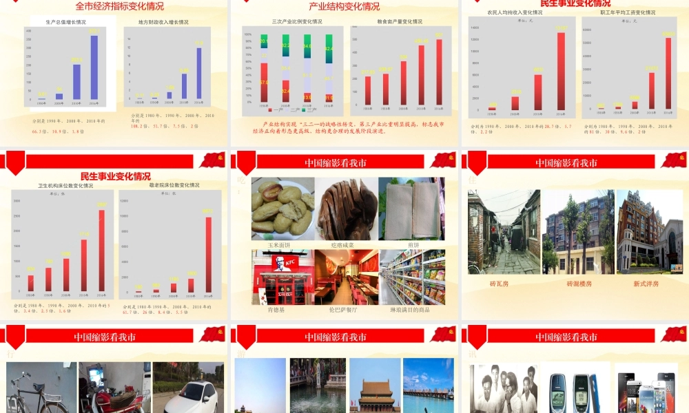 从沧桑巨变看大国崛起