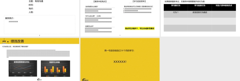 八项《成果汇报模板》