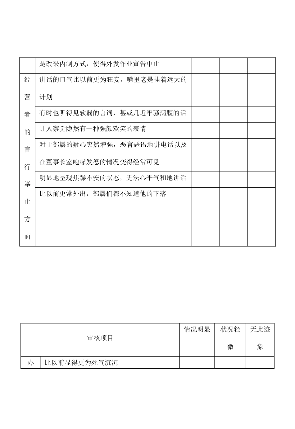 顾客信用状况查核表_第2页