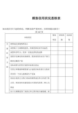 顾客信用状况查核表