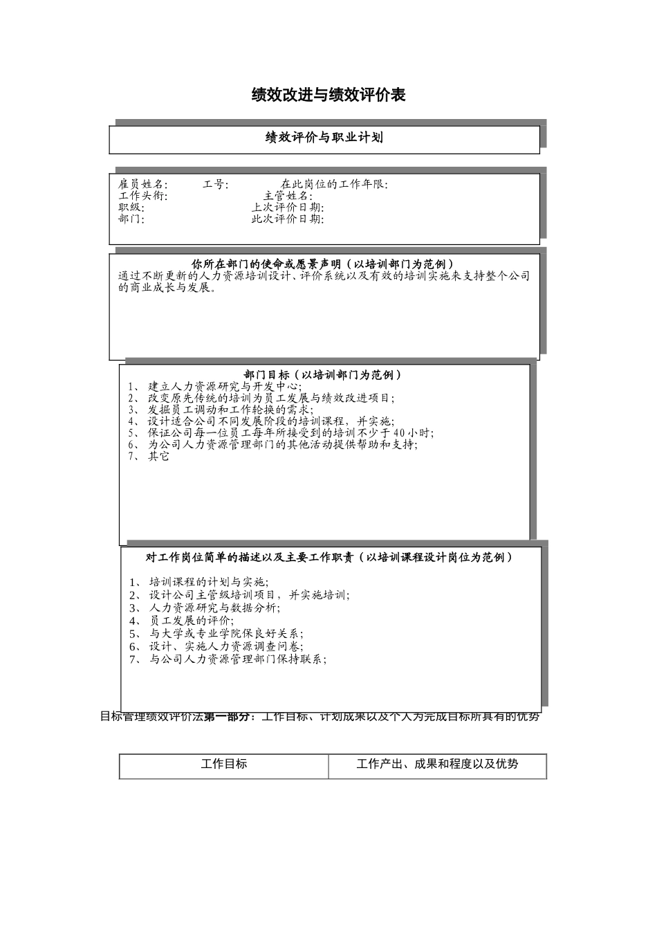 绩效改进与绩效评价表_第1页