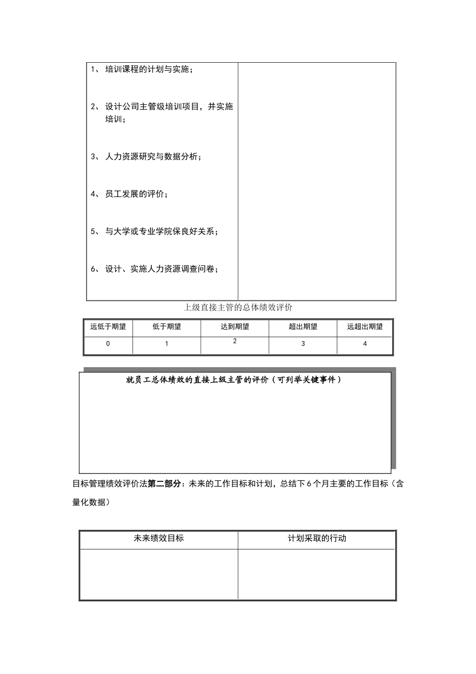 绩效改进与绩效评价表_第2页