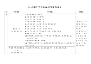 年党建工作任务清单