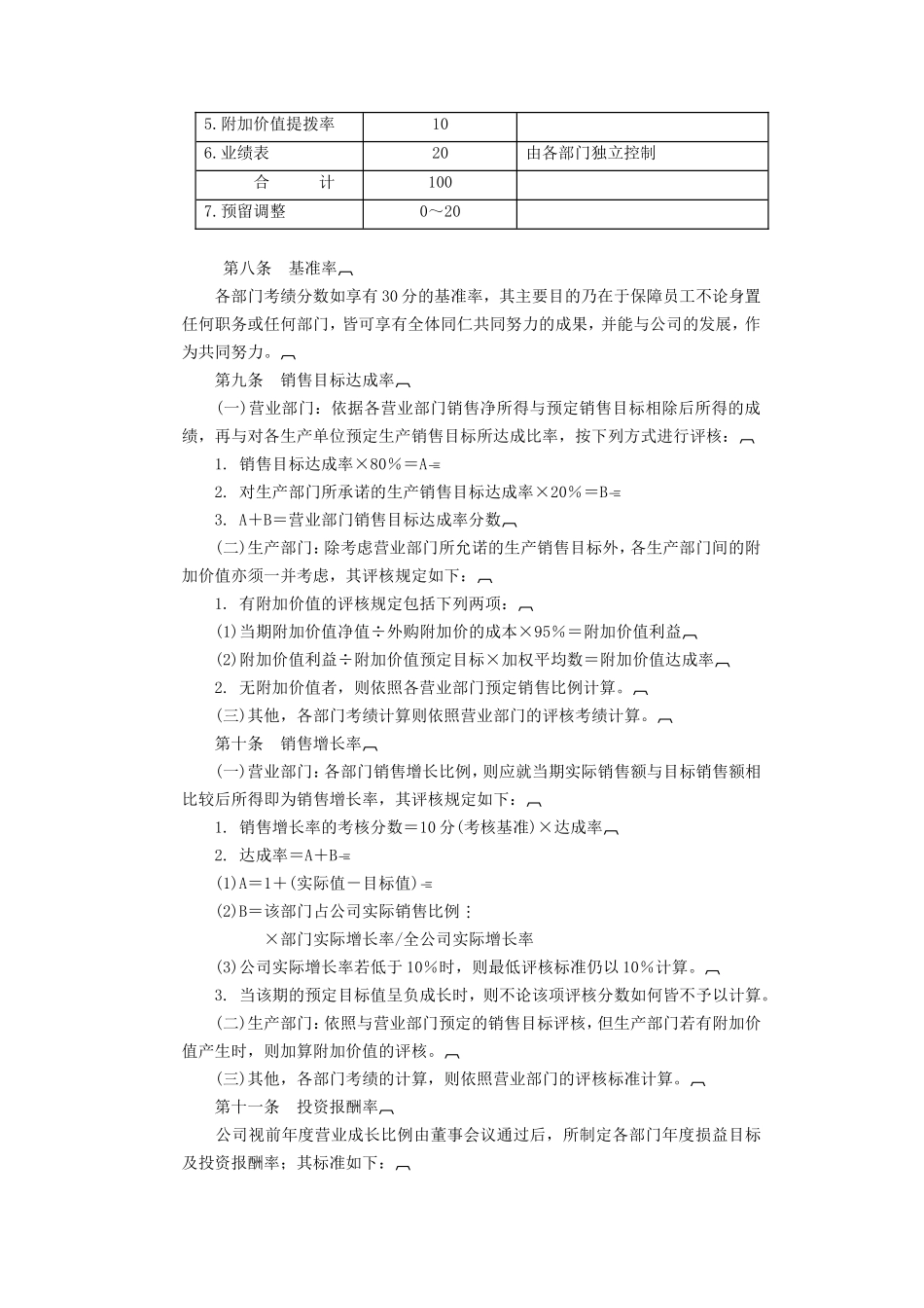 家电制造业绩效奖金_第2页