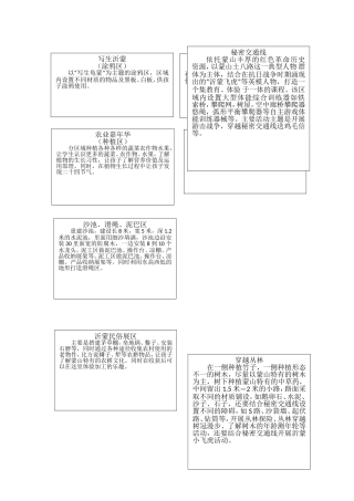 红色斑块特色介绍