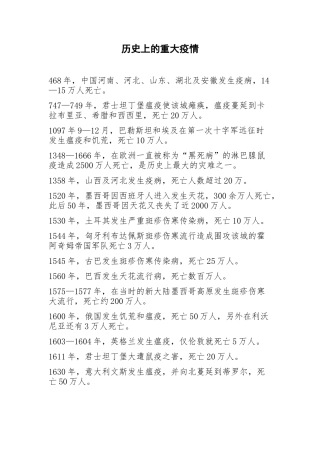 历史上的重大疫情